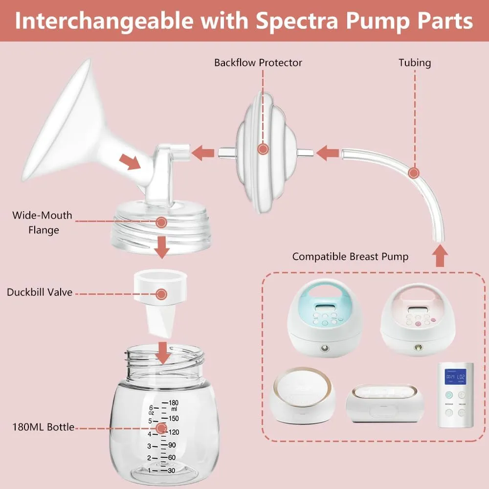 21mm Pump Parts Compatible with Spectra S1/S2/9 Plus,Spectra Replacement Pump Parts,Full Set Replace Include 21mm Flange, Duckbill Valve, Backflow Protector, Tubing and Bottle