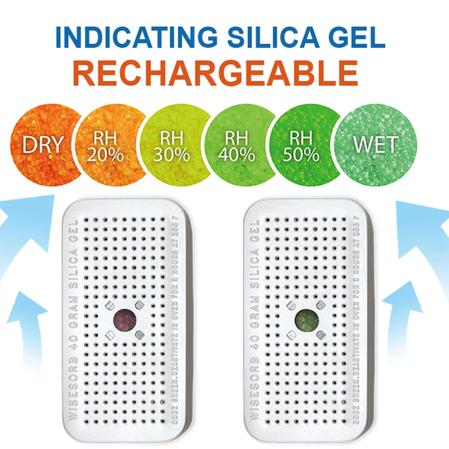 40 Gram Pack of 5 Silica Gel Canister, Gun Safe Dehumidifiers (Orange to Green), Reusable Desiccant Moisture Absorber for Car, Closet