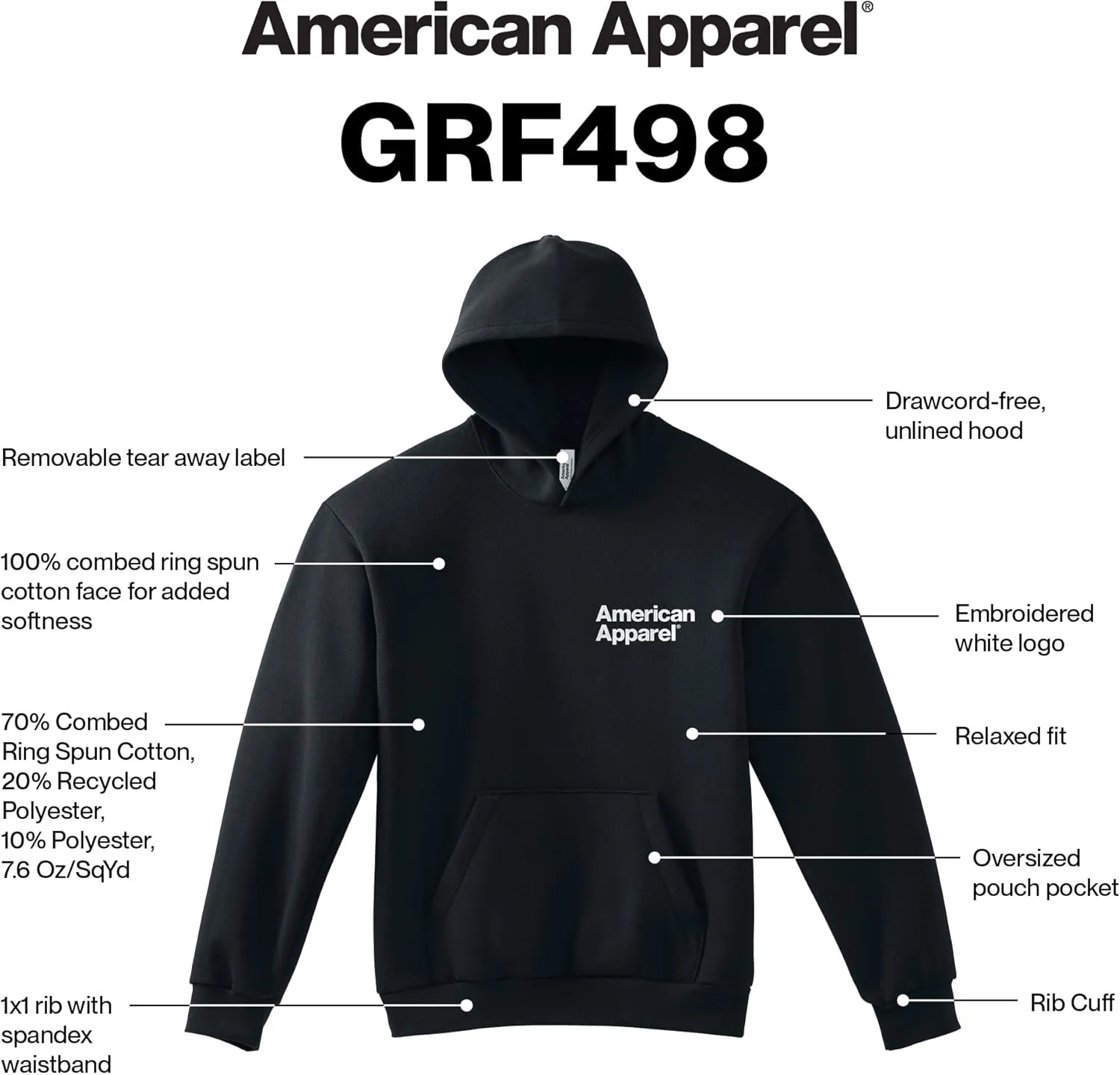 American Apparel Adult ReFlex Fleece Pullover Hoodie Sweatshirt, GRF498AA