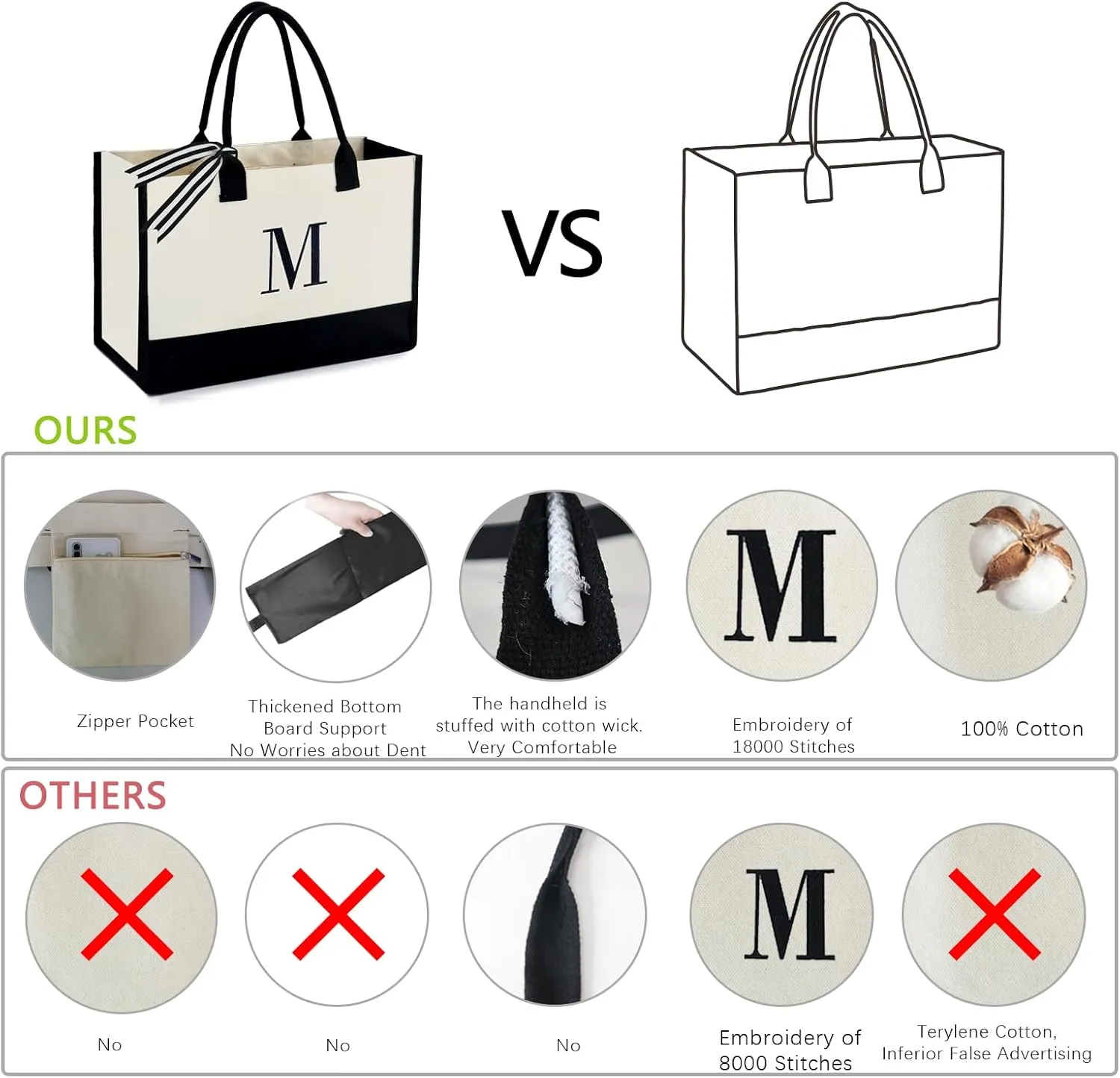 BeeGreen Birthday Gifts For Women 13oz Canvas Tote Bag with Pocket Initial Gifts For Sister Mom Friends Teacher