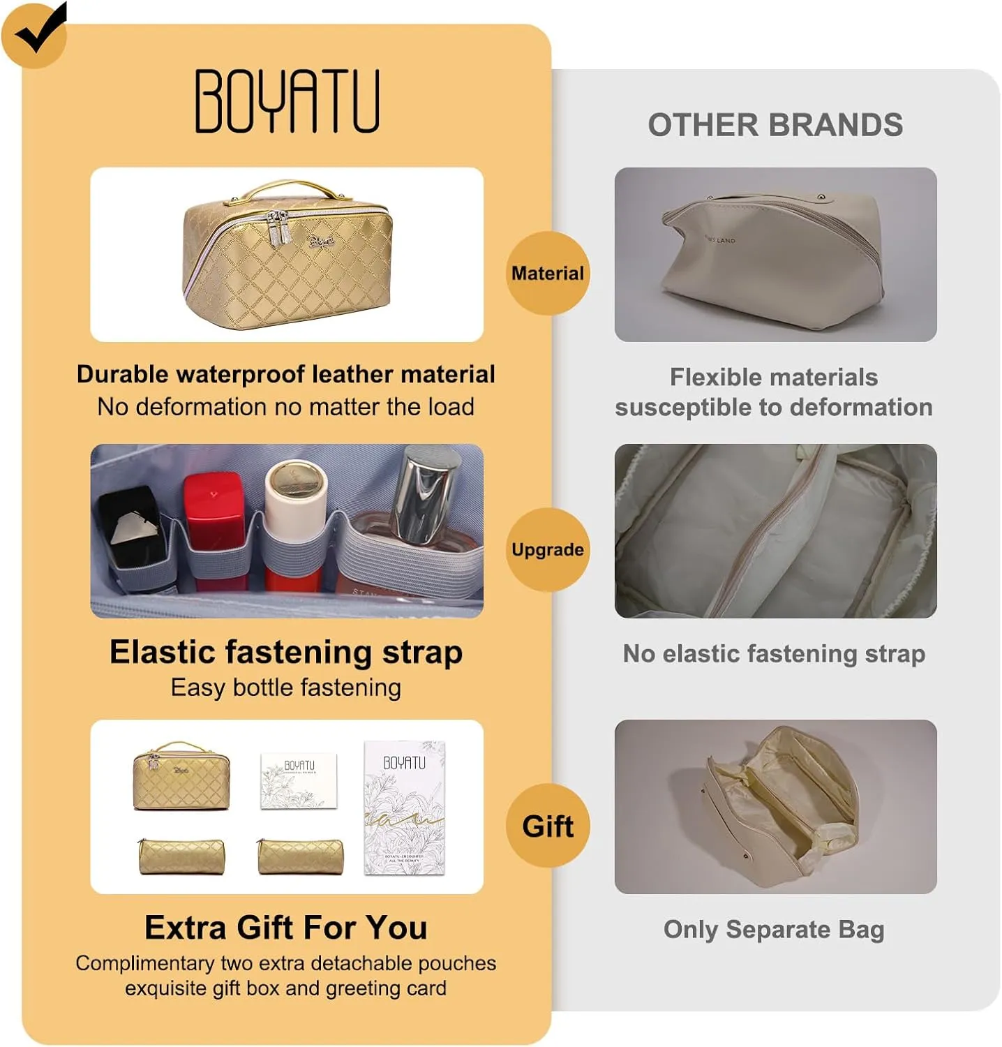 BOYATU Travel Makeup Bags Cosmetic Organizer Bag: 3-Set Large Capacity Make up Bag - PU Leather Toiletry Bags for Women - Wide Open Portable Pouch with Divider & Handle (07-Gold)