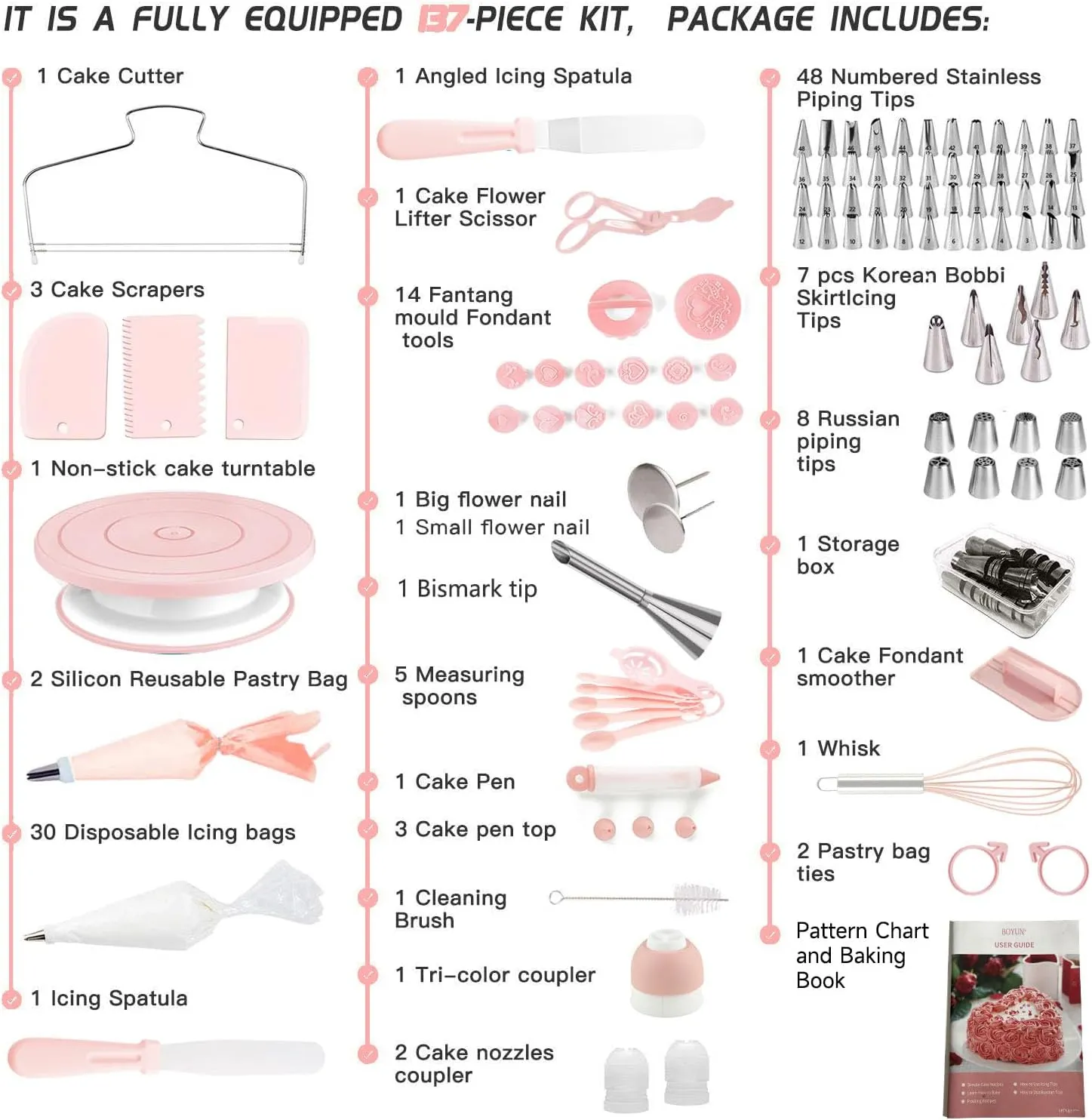 Cake Decorating Kit,137pcs Cake Decorating Supplies with Cake Turntable for Decorating,Pastry Piping Bag,Russian Piping Tips Baking Tools, Cake Baking Supplies for Beginners(Green-ne)