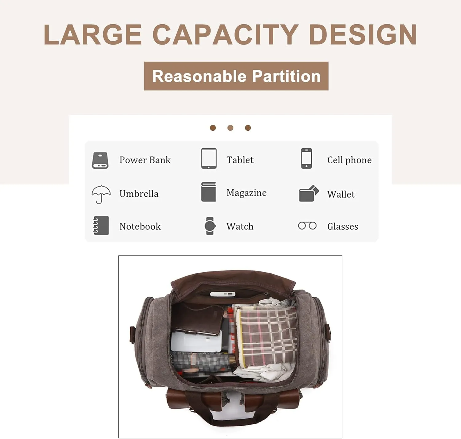 Canvas Weekend Bag for Men, Vintage Travel Duffle Bags Large Capacity Crossbody Shoulder Bag for Camping Hiking (Black)