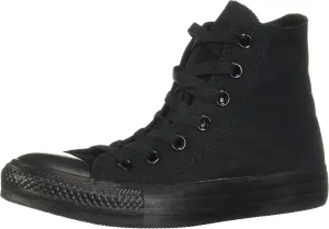 Converse mens