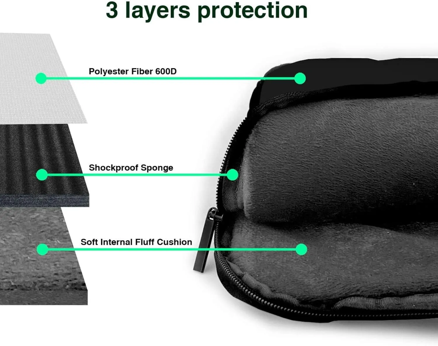 Custom Laptop Bag Messenger & Shoulder Bags Add Photo Text Computer Carrying Case with Strap