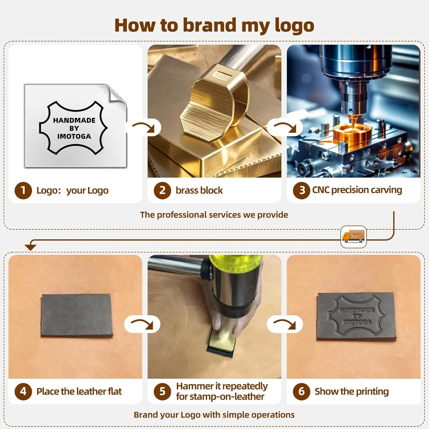 Custom Leather Stamp,Personalized Stamps for Leathercraft, Leather Branding Hand Stick,Embossing kit(1 inch)