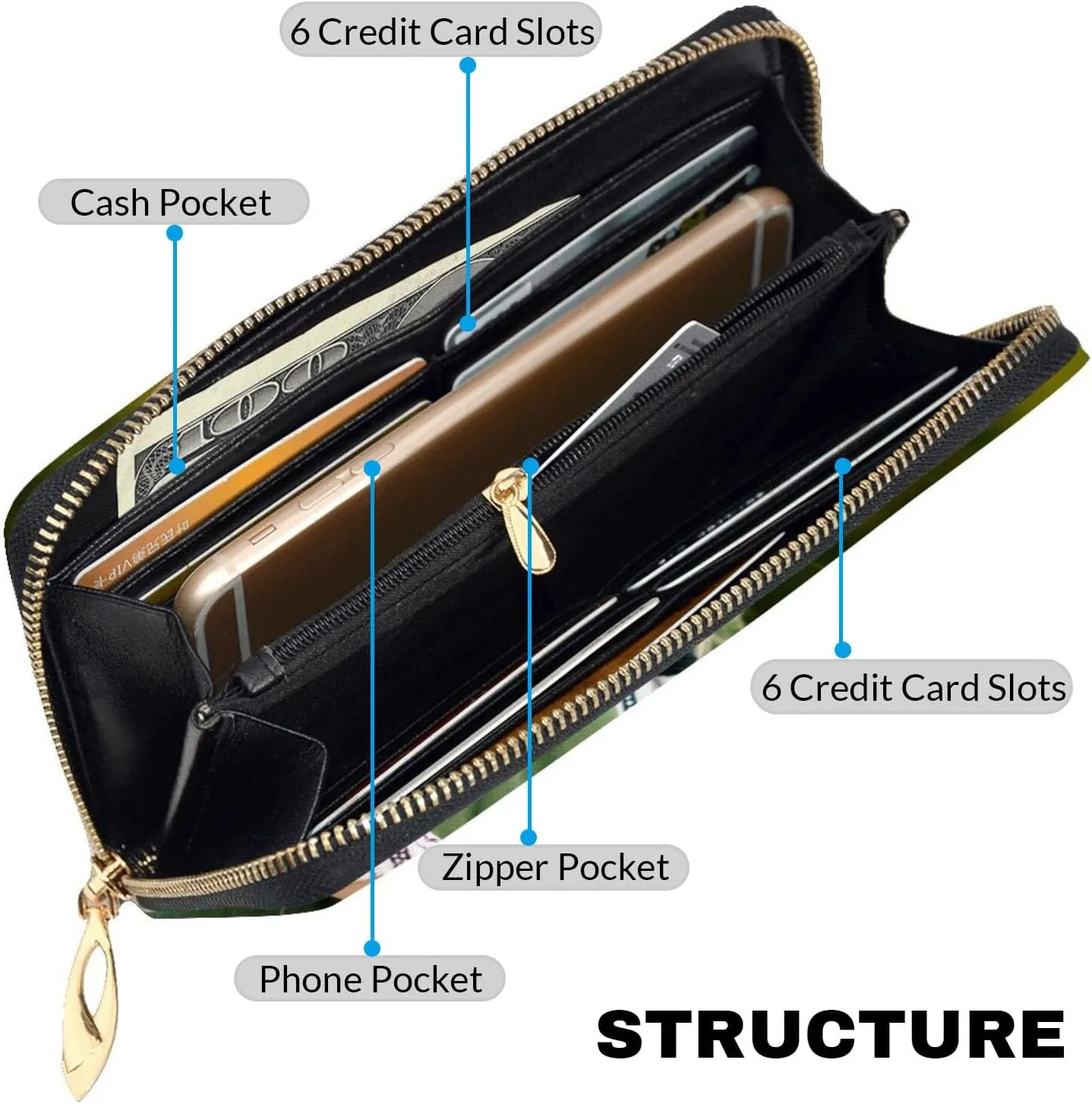 Custom Leather Wallets for Men Women Personalized Photo Wallets Zipper Purse Clutch Bag for Birthday Anniversary Valentines Day Gift (Different Design on Two Sides)