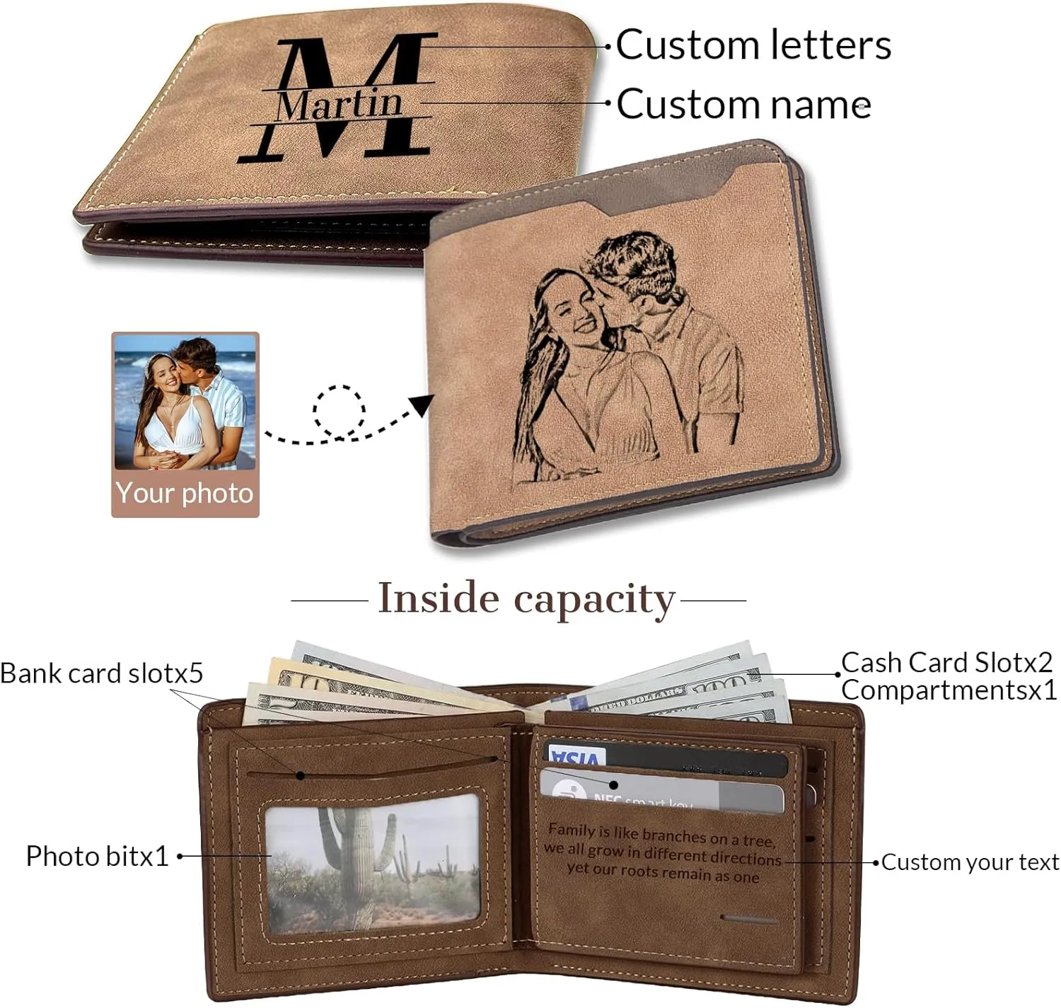 Custom Wallets for Men, Personalized Minimalist Leather Bifold Wallet Engraved with Name & Photo Initials, Customized Wallet Gifts for Fathers Boyfriend Son Husband