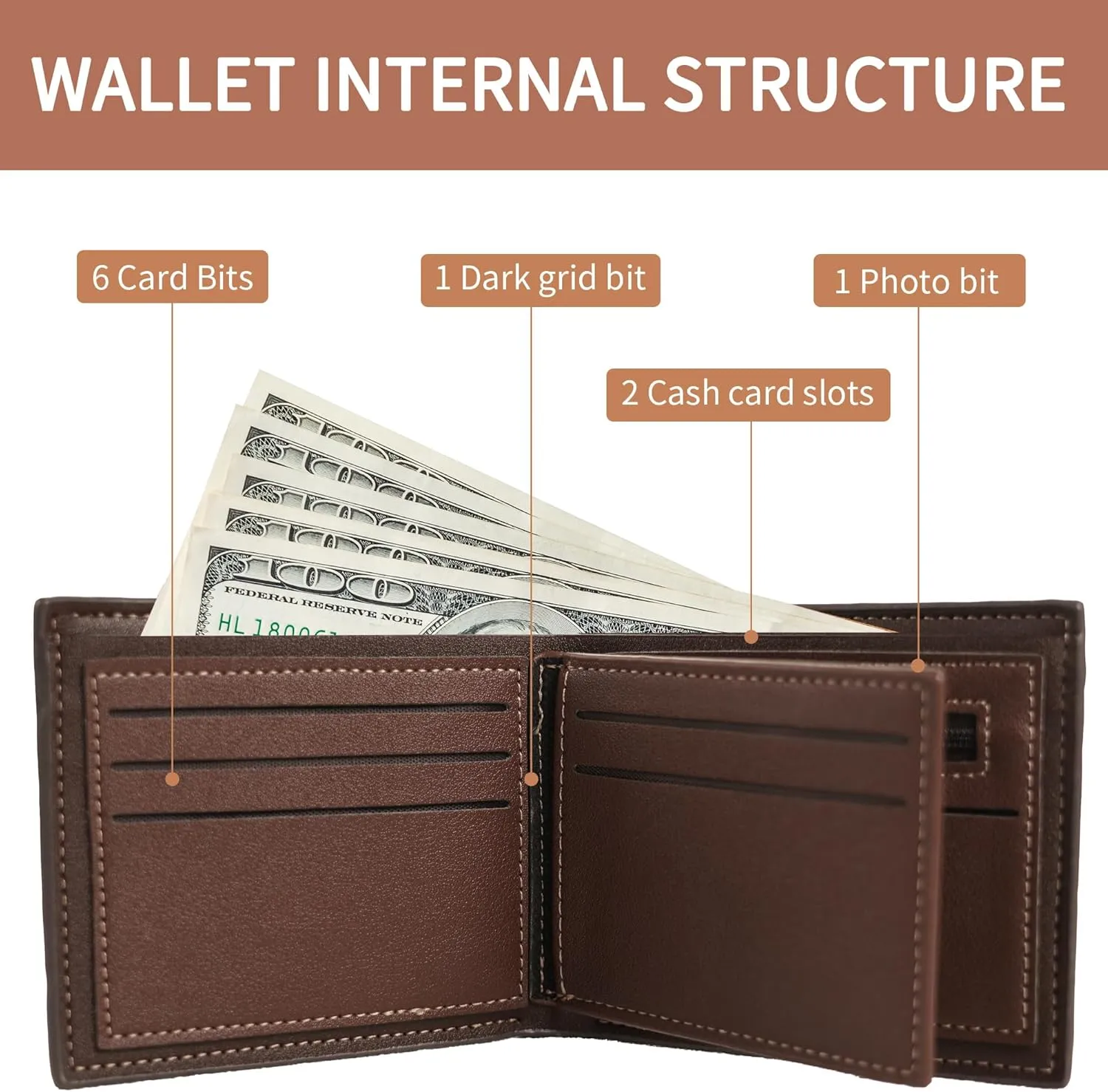 Easycosy Custom Wallet for Men Personalized Photo Wallet Engraved Customized Picture Gifts for Him, Boyfriend Husband Dad Father Christmas Anniversary Birthday Gifts Style 8