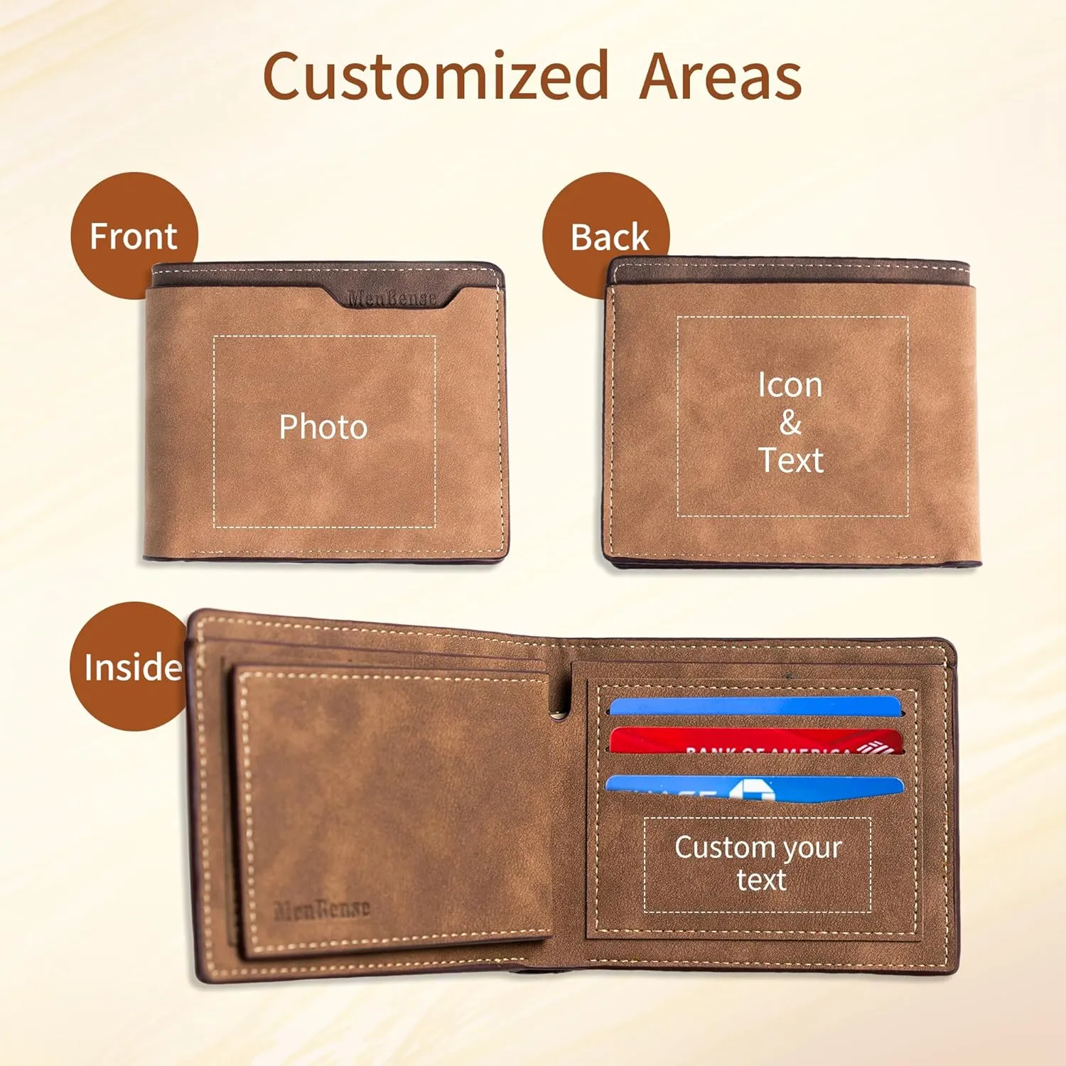 Easycosy Custom Wallet for Men Personalized Photo Wallet Engraved Customized Picture Gifts for Him, Personalized Gifts for Dad Father Boyfriend Husband