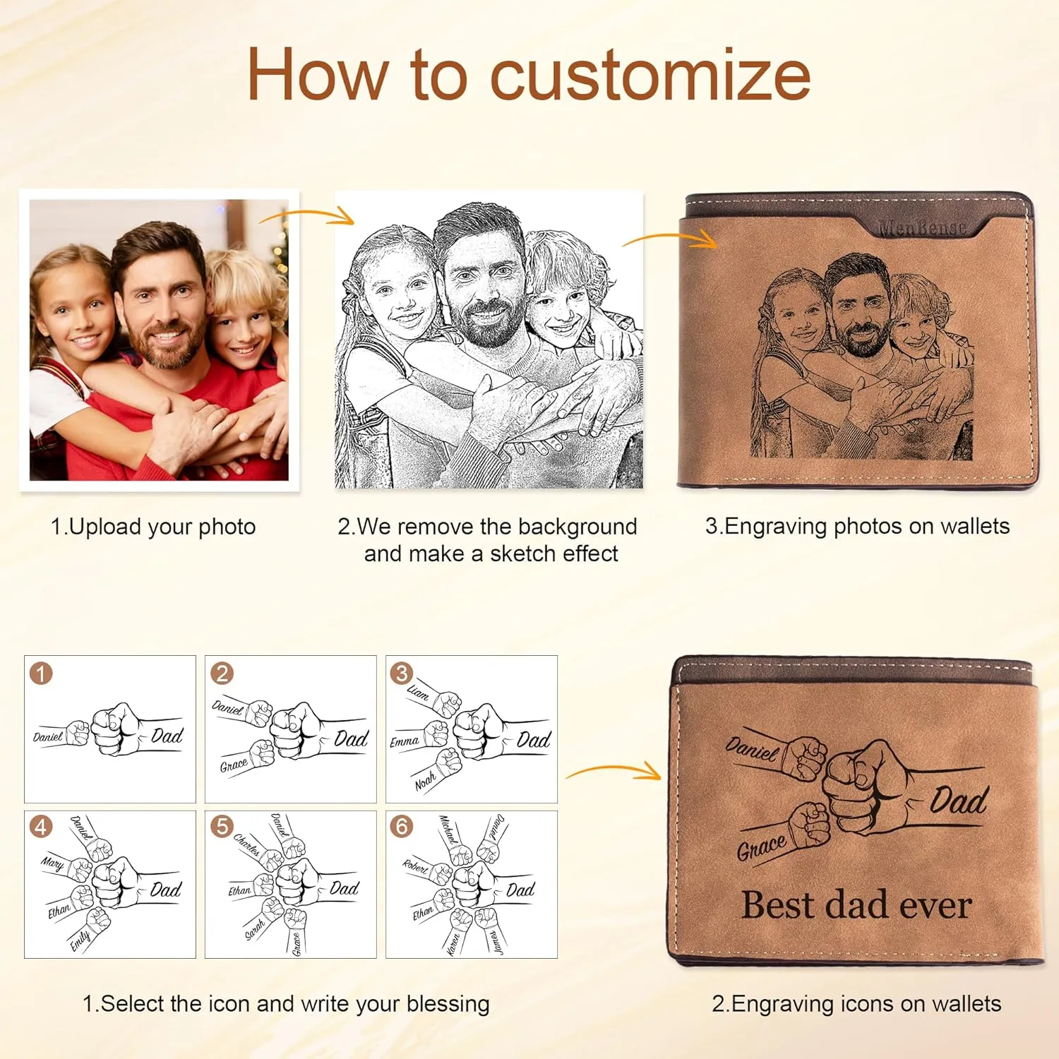 Easycosy Custom Wallet for Men Personalized Photo Wallet Engraved Customized Picture Gifts for Him, Personalized Gifts for Dad Father Boyfriend Husband