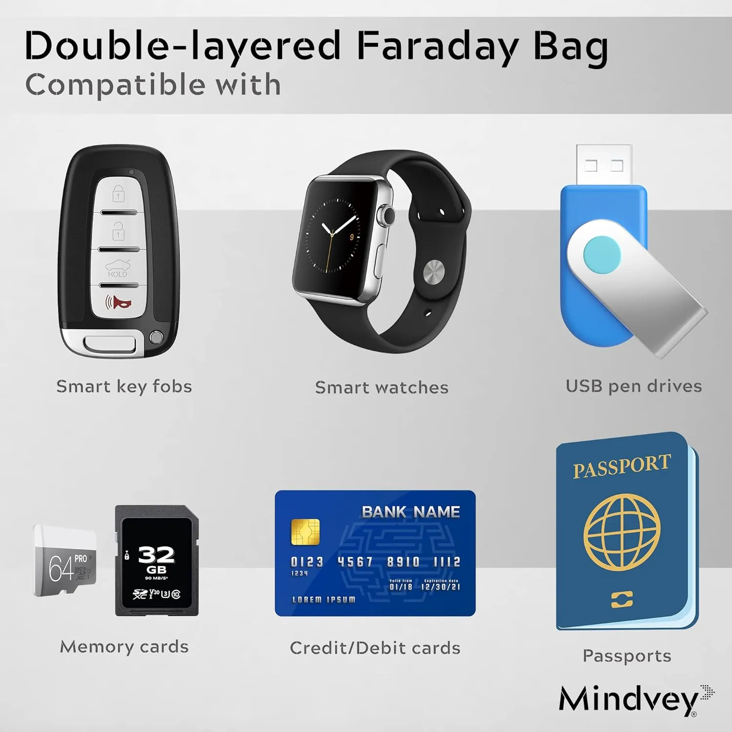 Faraday Bags for Car Key Fobs, Credit Cards, Smart Watches/Data Privacy, Electronic Device Security, Anti-Hacking Card Protection 5G RF & RFID Shielding (2, Dark Gray)