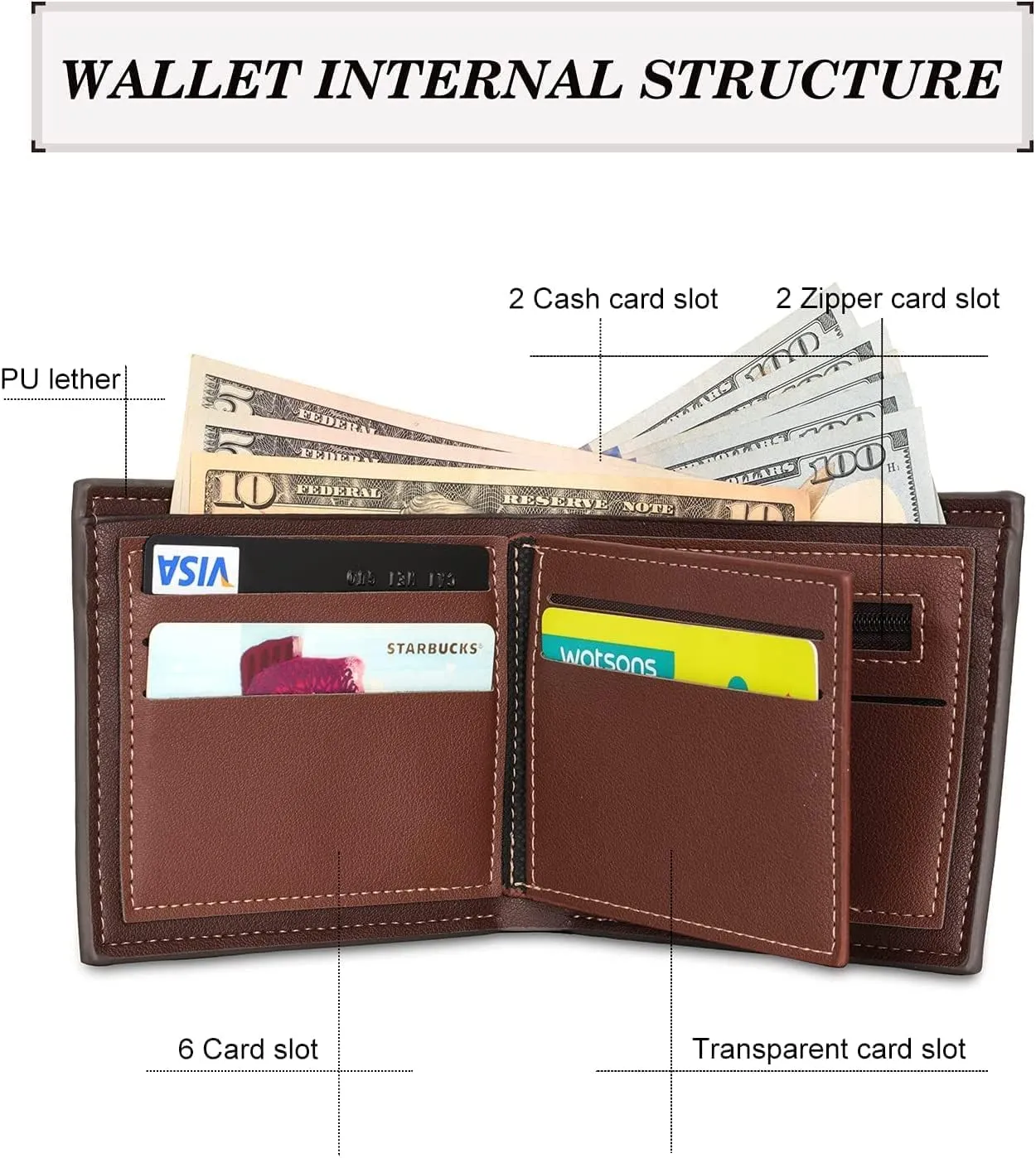 Fathers Day Wallet Gifts for Dad,Personalized Custom Wallets for Men Engraved Photo Wallet for Dad (2 Names Photo)