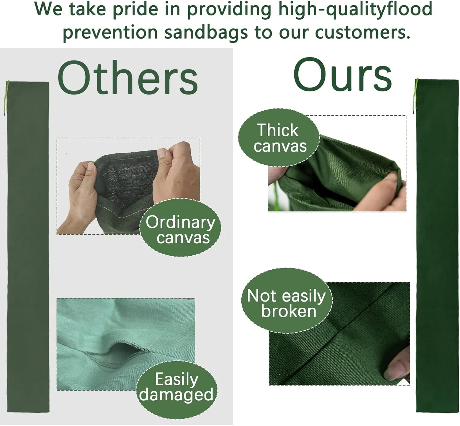 Flood Prevention Sandbags, Reusable Flood Water Barrier, Suitable for Indoor and Outdoor, etc. to Control Flooding in Rainy Season (6 feet 7 inches (Pack of 10))
