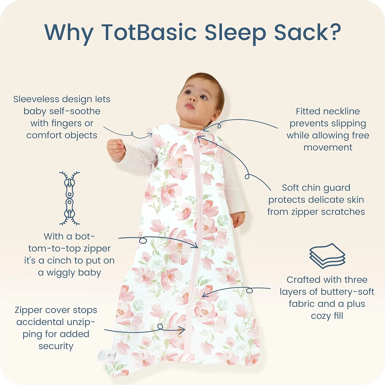 Floral Sleep Sack 6-12-15 months 2-Pack,0.5 TOG Stretchy Summer Wearable Blanket with 2-Way Safe Zippers, Cofy Soft Baby Sleeping Bag for Babies