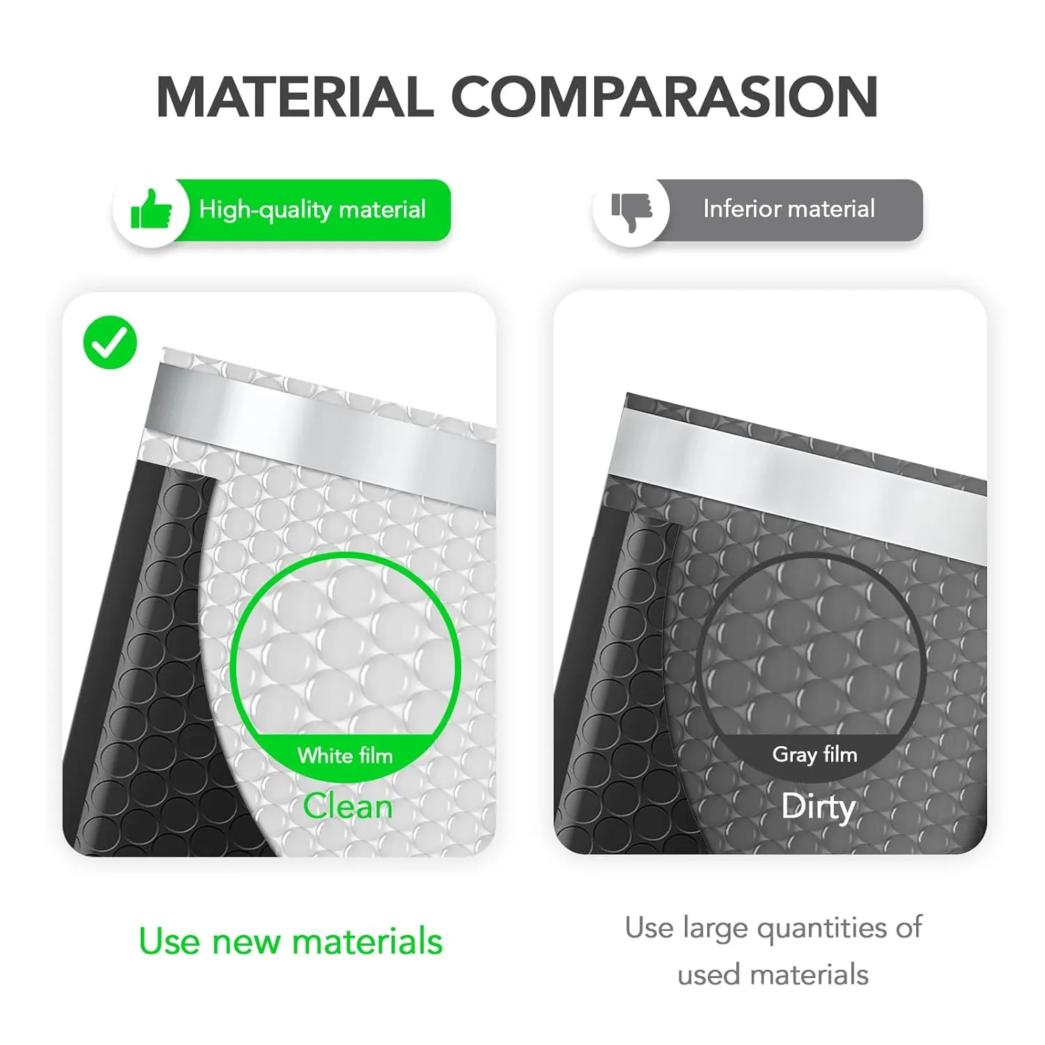 Fuxury Bubble Mailers, 10.5x16 Inch 25 Pack Padded Envelopes Self Seal Adhesive Waterproof, Large Shipping Envelopes, Padded Mailers, Bubble Bags for Mailing, Packaging, Small Business, Black#5