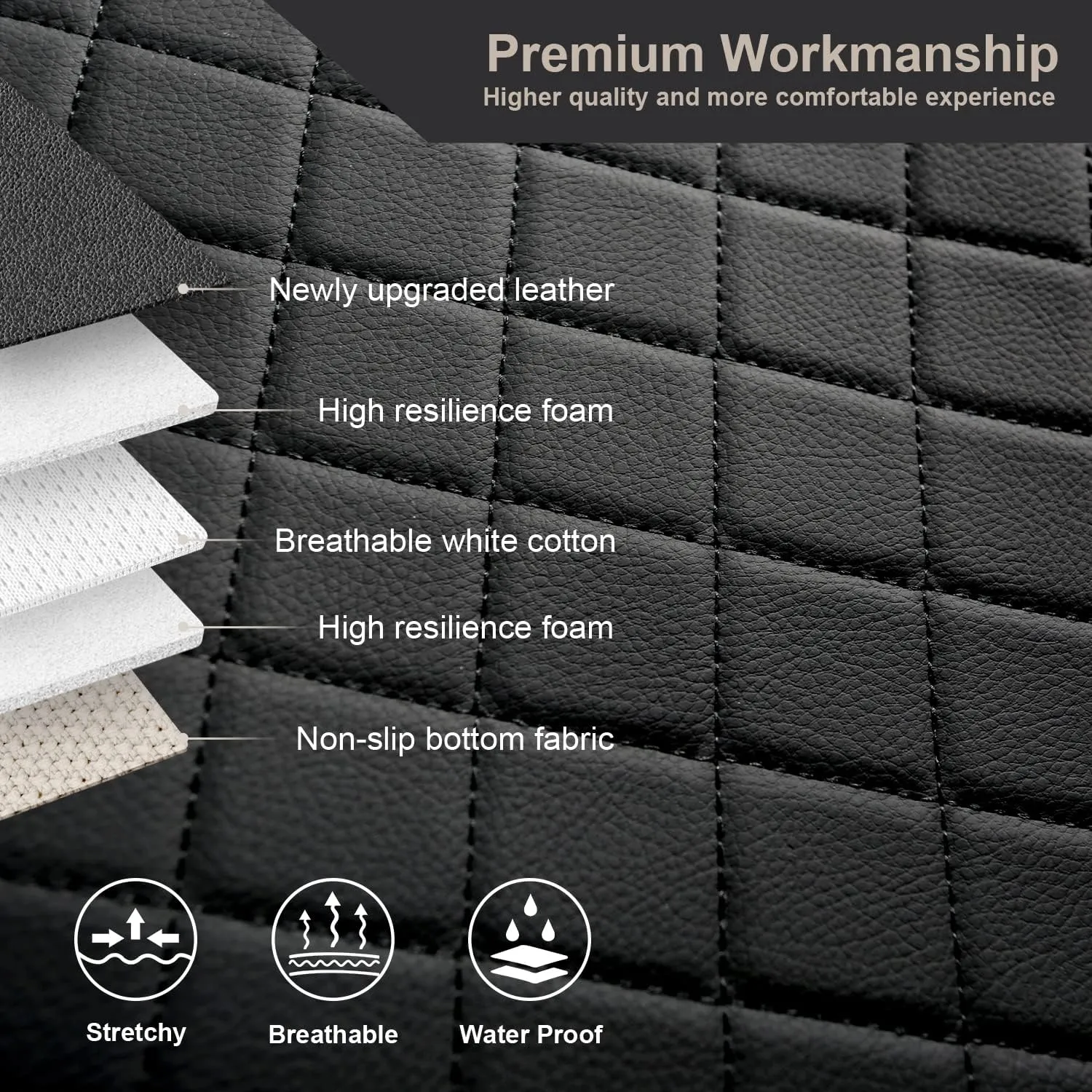 GIANT PANDA 2-Pack Front Car Seat Covers Custom Fit for Toyota Rav4 2019 2020 2021 2022 2023 2024 2025 XLE,LE,XLE Premium, Limited(Non-Hybrid & Adventure,TRD-Off) Faux Leather,Polyester Fiber(Black)