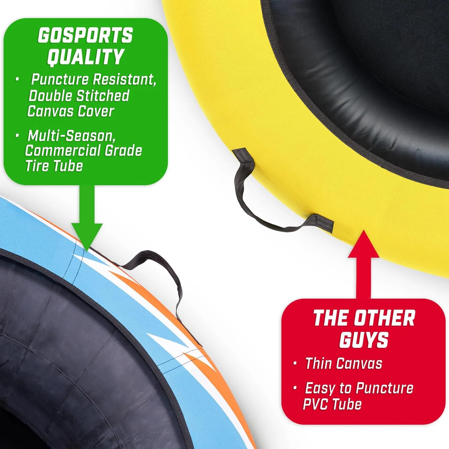 GoSports 44 Inch Heavy-Duty Winter Snow Tube with Premium Canvas Cover - Choose Your Style - Commercial Grade Sled