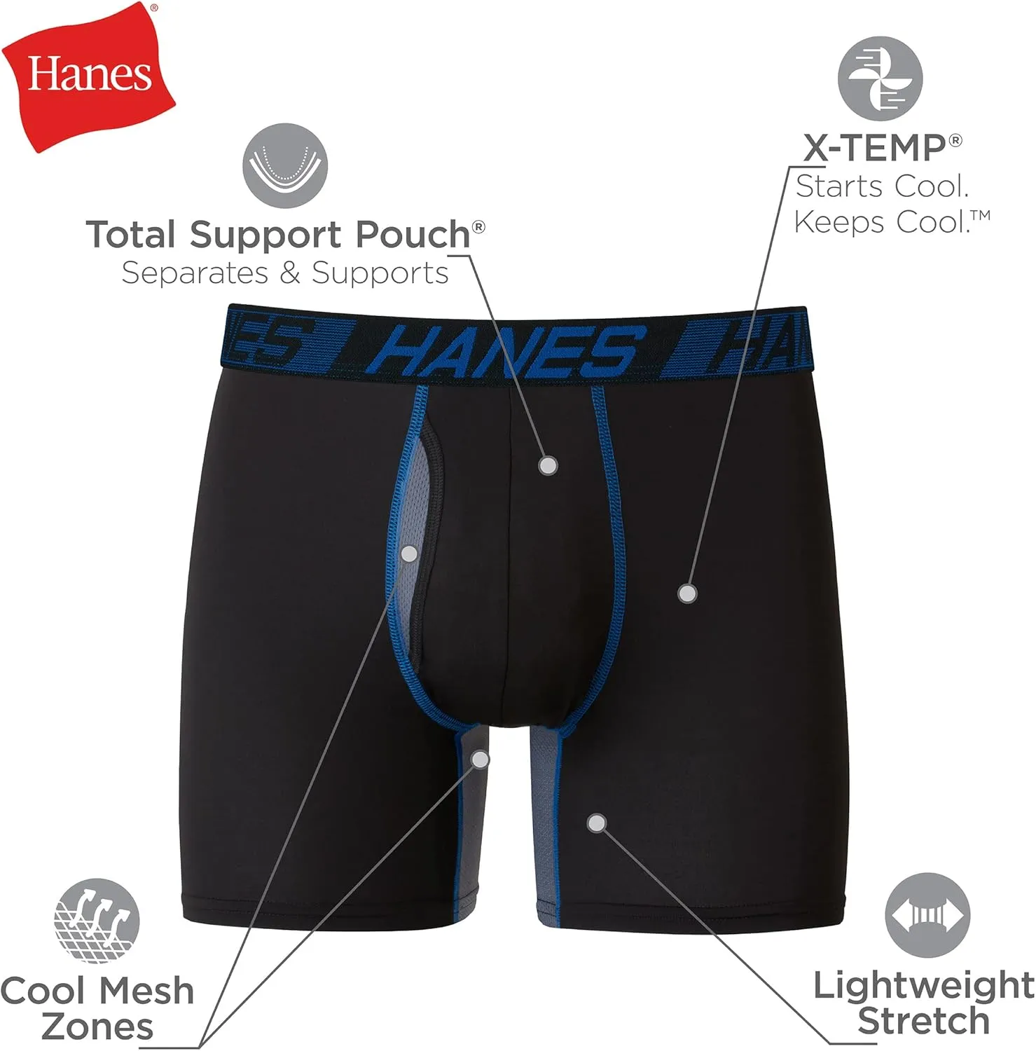 Hanes Men’s Total Support Pouch Boxer Briefs, X-Temp Cooling, Moisture-Wicking Underwear, Regular, Long-leg and Trunk, 3-Pack