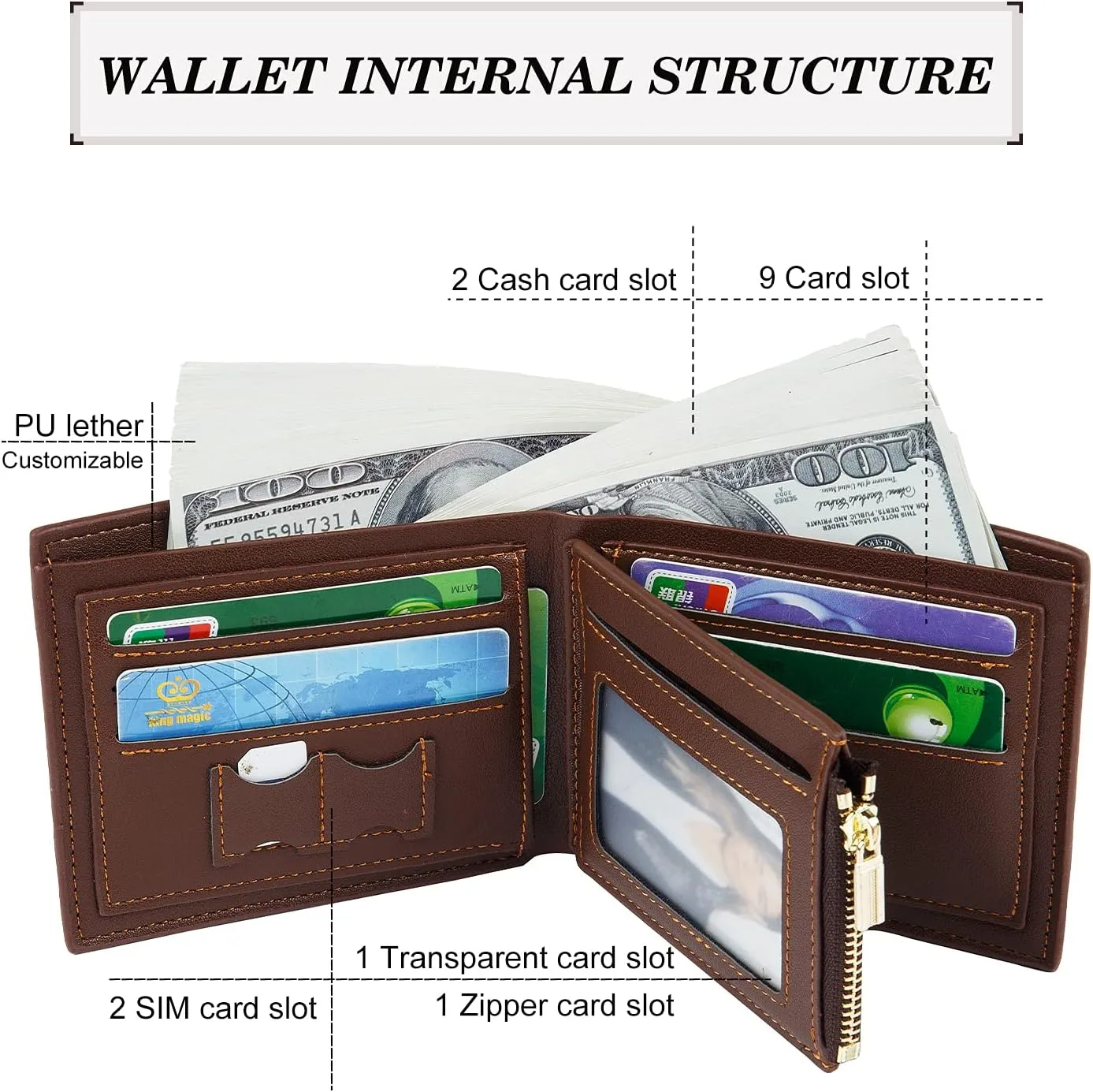 JewelOra Personalized Father's Gifts Custom Photo Wallet for Men, Personalized Engraved Initial Name Wallet, Customized Picture Leather Wallet for Father's Day Gift for Husband, Dad, Son(Style 4)