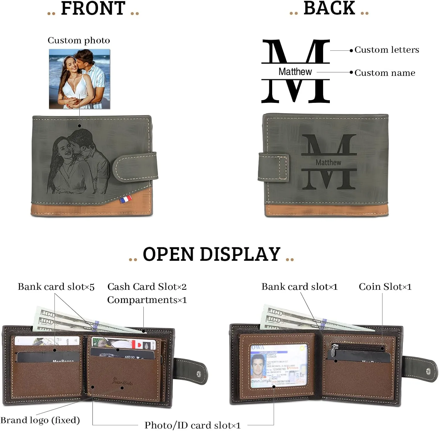 JewelOra Personalized Gifts for Men - Custom Photo Mens Wallet & Keychain Gifts Set for Father's Day - Customized Gift Box for Dad, Husband (Wallet Sets-4)