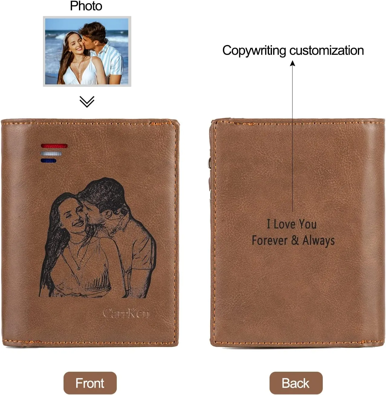 JewelOra Personalized Men's Photo Wallet, Custom Engraved Text Wallet Personalized Men's Zipper Wallet Birthday Christmas Gift for Husband, Dad, Son, Boyfriend(Brown-4)