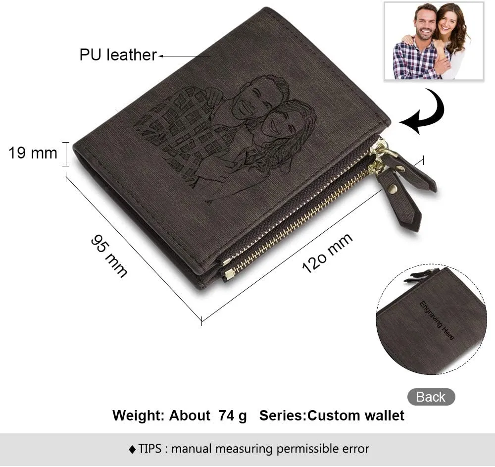JewelOra Personalized Photo Wallet, Custom Photo Wallets for Men, Men's Zipper Wallet Customized Wallet for Father,Dad,Son,Boyfriend(Zipper 5)