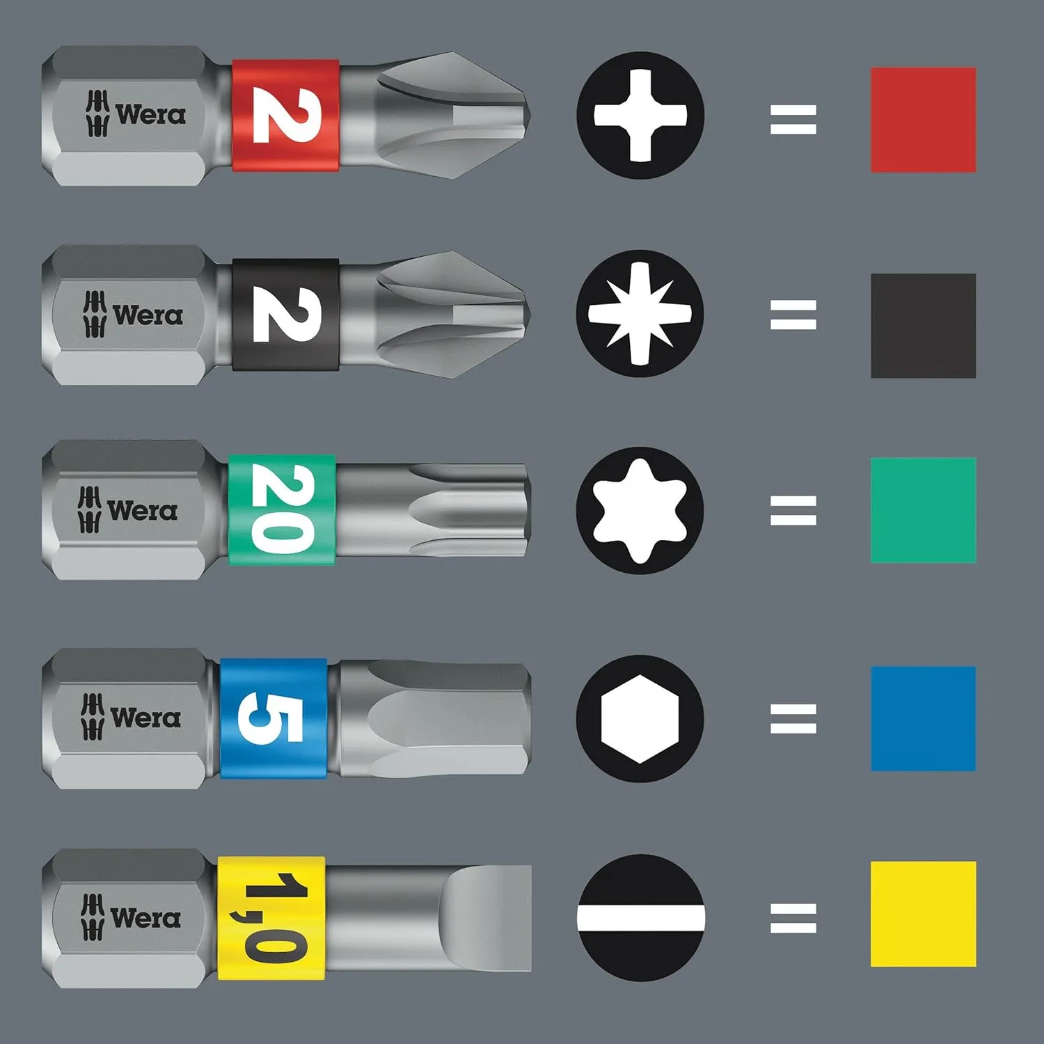Kraftform Kompakt 20 Tool Finder 1 with pouch