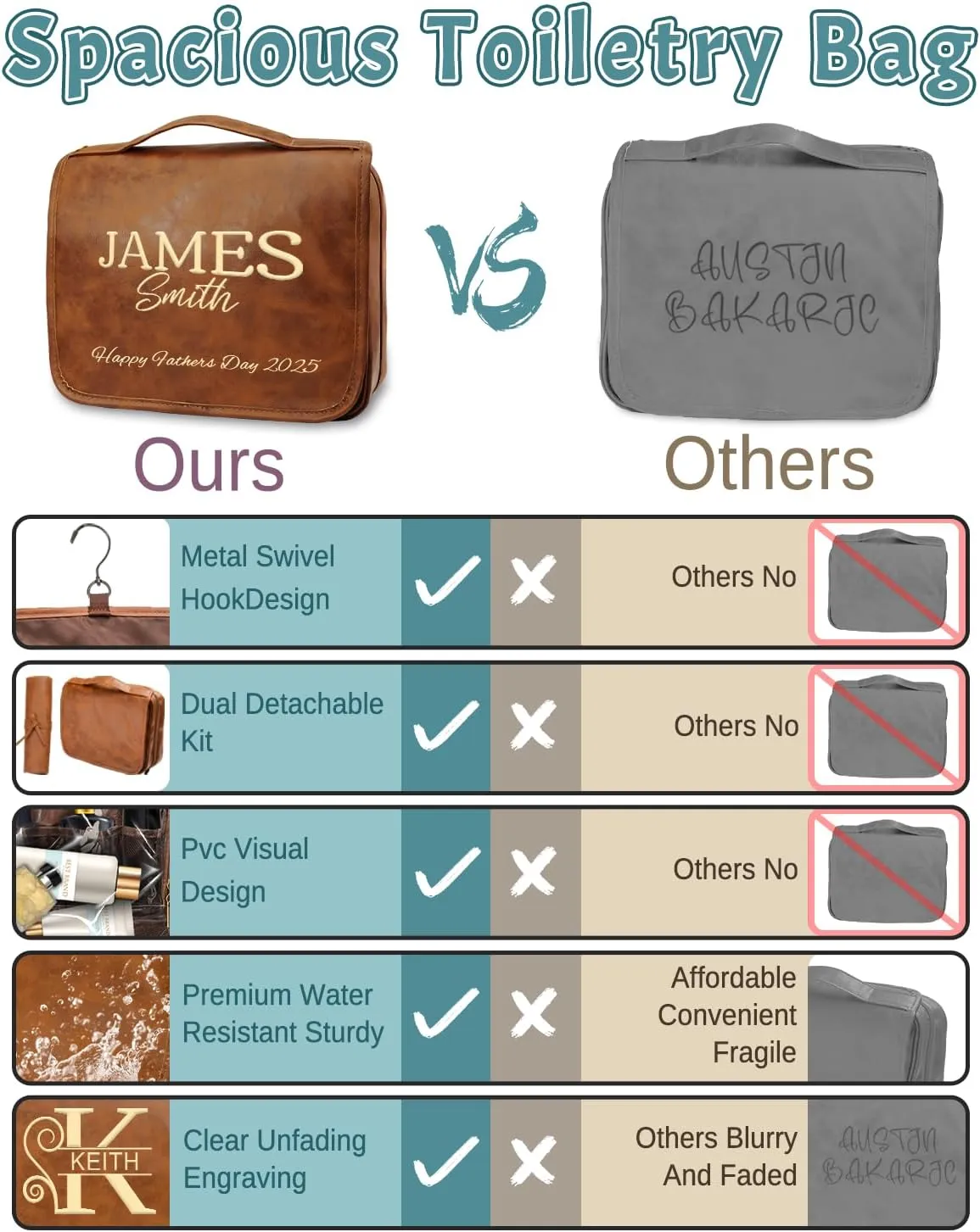 Large Personalized Toiletry Bag for Men 3 in 1, Gifts for Birthday Anniversary Wedding, Customized Gifts for Him Boyfriend Husband Dad Father Grandpa Traveler Friend, Father's Day Christmas Gifts