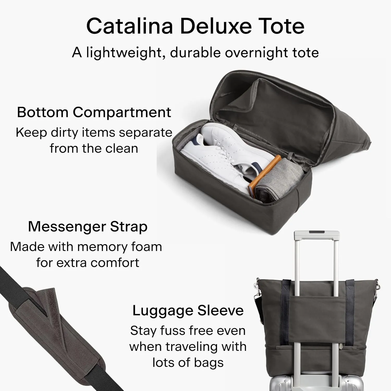 Lo & Sons Catalina Deluxe Tote - Spacious Canvas Travel & Everyday Bag With Shoe Compartment, Luggage Sleeve, Padded Strap