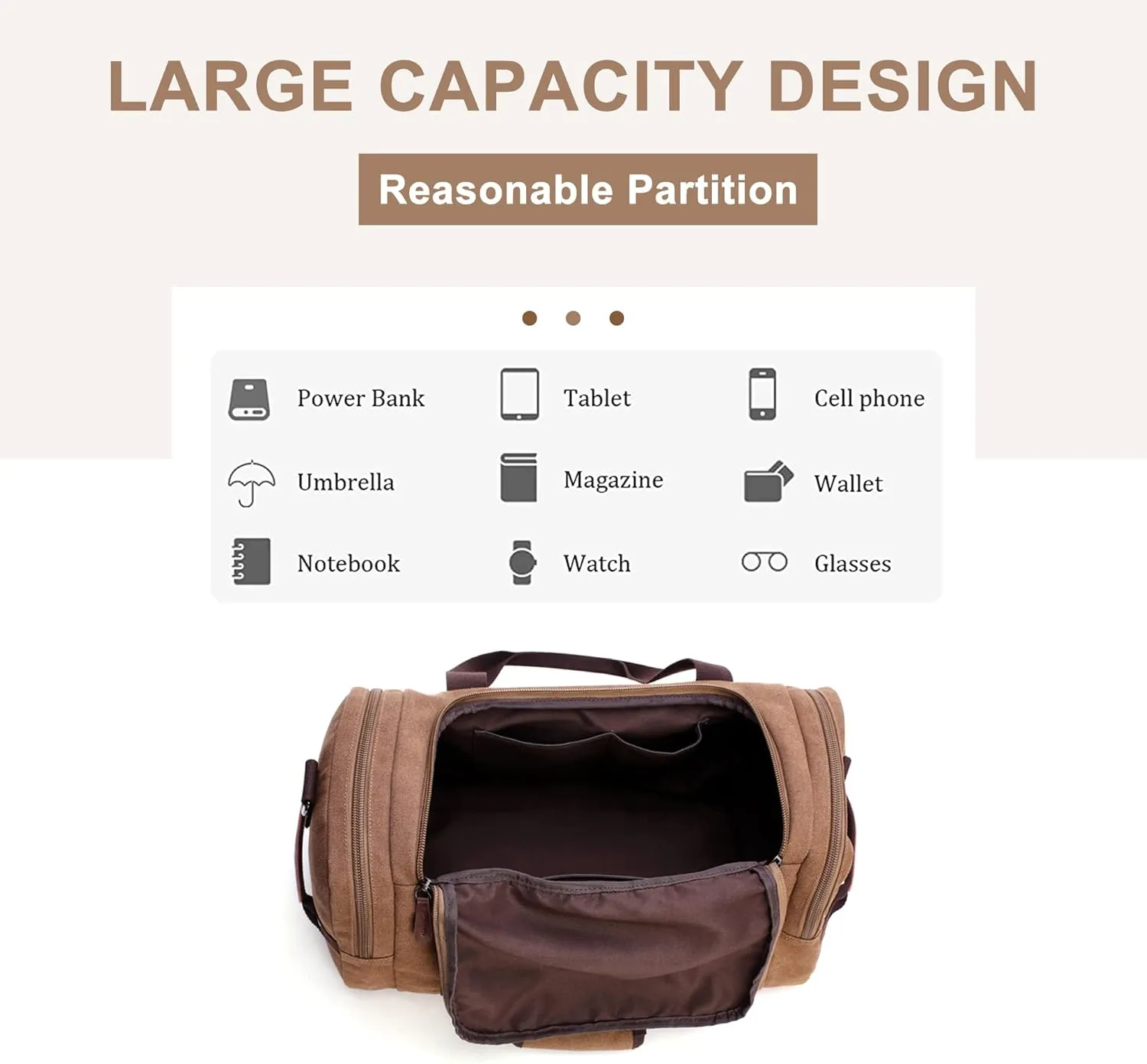 Men's Travel Weekender Bag Canvas Overnight Duffel Handbag Retro Large Capacity Carry on Shoulder Bags (Black)