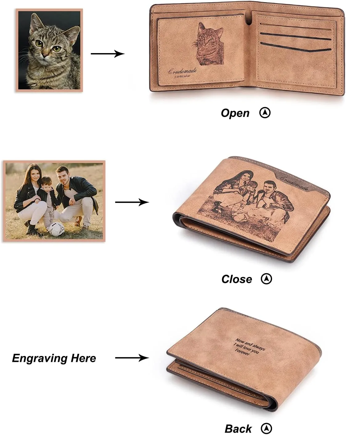 Mens Wallet Personalized Engraved Custom Photo Wallet Bifold Wallet Gift for Men