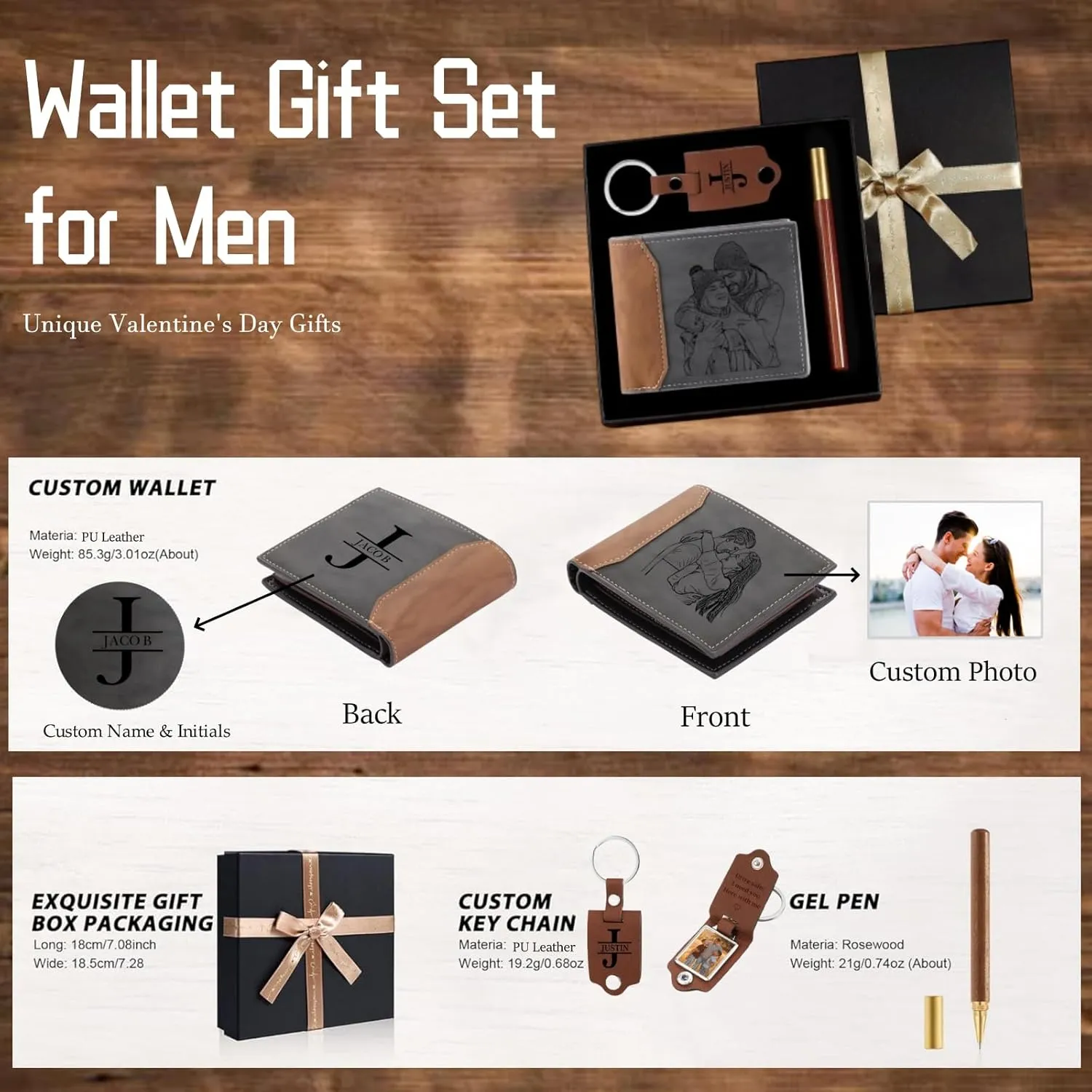 Nameinhea Custom Wallets for Men Personalized Photo Wallet for Men Engraved Wallets Personalized Gifts for Husband Son, Dad Gifts for Fathers Day (Custom Wallet -1)