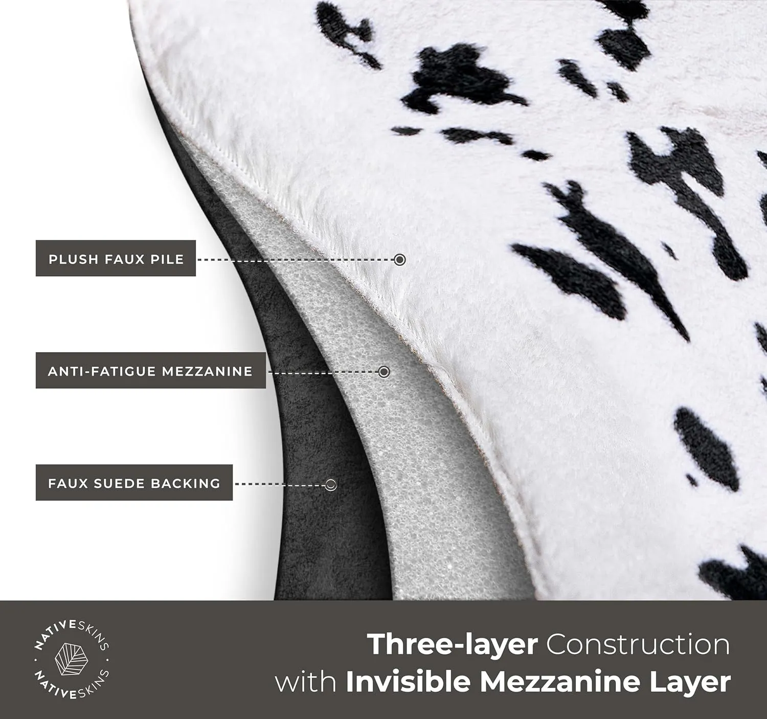 NativeSkins Faux Cowhide Rug – Black and White (Large) | 4.6ft x 6.6ft | Cow Print | Western Bedroom Decor | Hand-Cut, Faux Suede No-Slip Backing | Western Rug | Animal Print | Cow Hide