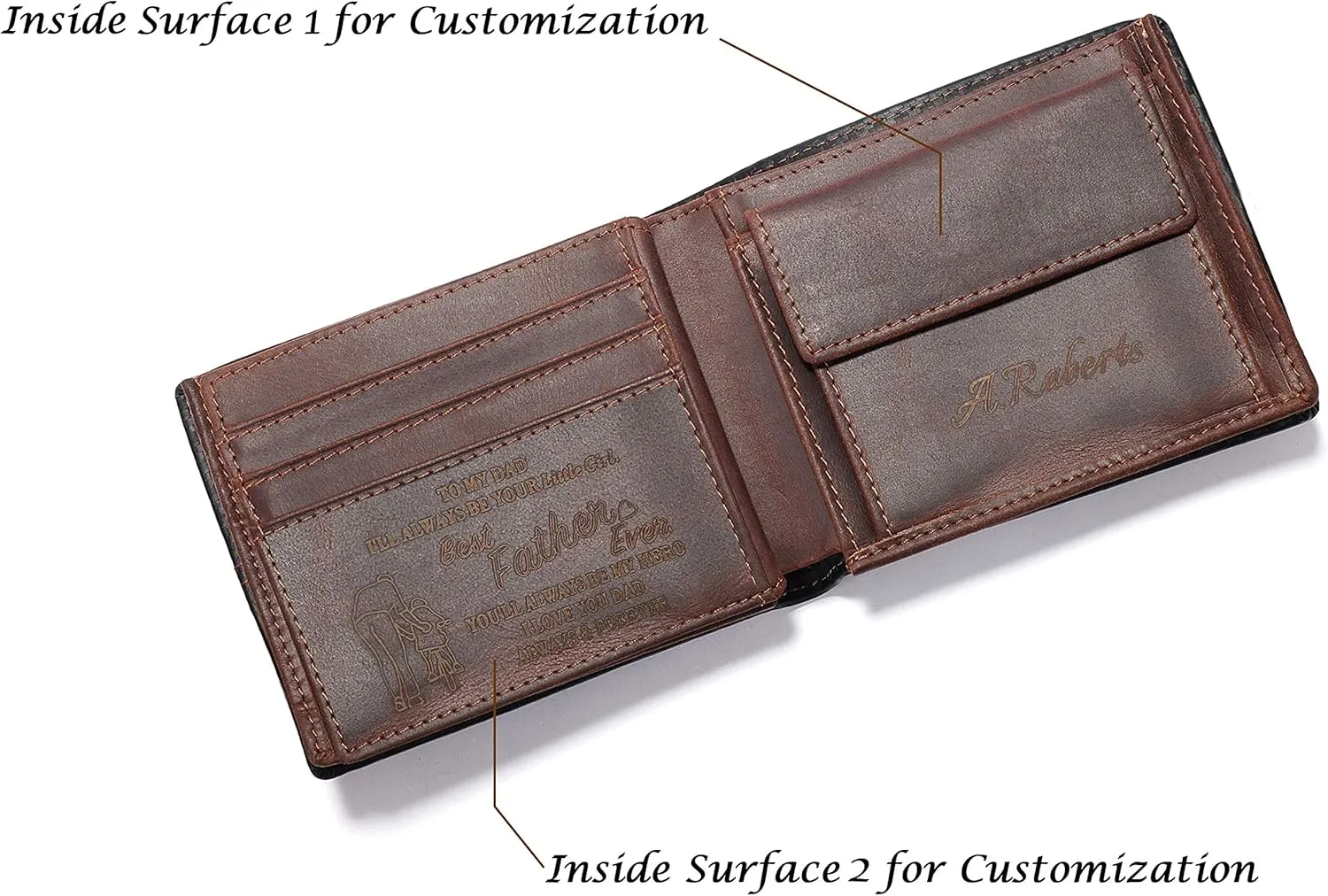 Personalized Engraved Leather Wallet for Dad Son Husband Boyfriend - Christmas Birthday Fathers Day Valentines Anniversary Graduation Wedding - Men Custom Bifold Wallets for Him with Love Message