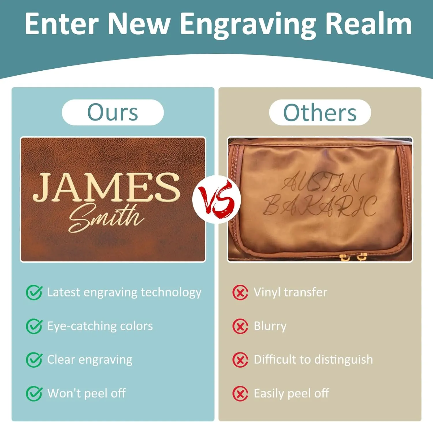 Personalized Graduation Gifts for Him, 2025 Personalized Toiletry Bag, Class of 2025 Custom Leather Travel Dopp Kit, Engraved with Pattern and Text, Ideas Gifts for Friends, Classmates, Son