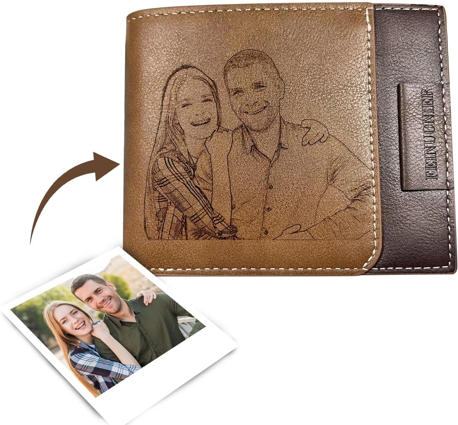 Personalized Men Wallet, Custom Engraved Wallet for Men, Leather Folding Men Wallet with Customized Photo Name for Anniversary Birthday Wedding, Gift for Him Dad Husband Groomsmen Boyfriend