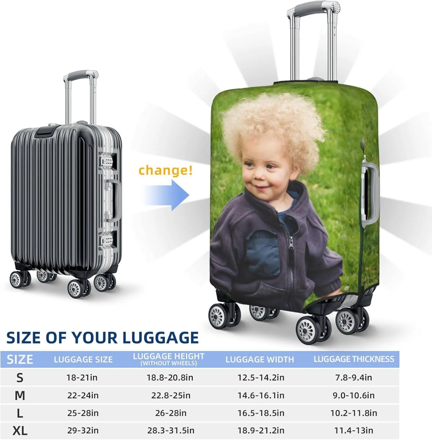 Personalized Photo Luggage Covers for Suitcase, Custom Travel Carry on Cover Protector Wrap Gift for Men Women Kids Couples Business Travelers Customized Suitcase Wrap S Fits 18-21 In