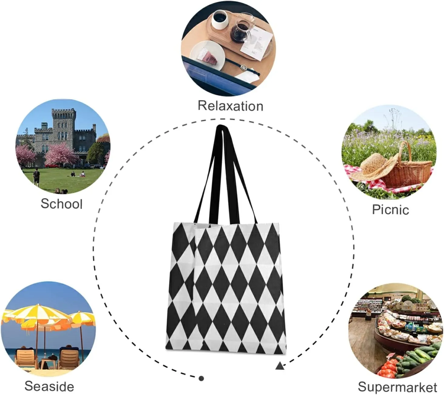 Poeticcity Women Grocery Tote Bag, Canvas Shoulder Bags, Women Handbag for Outdoors
