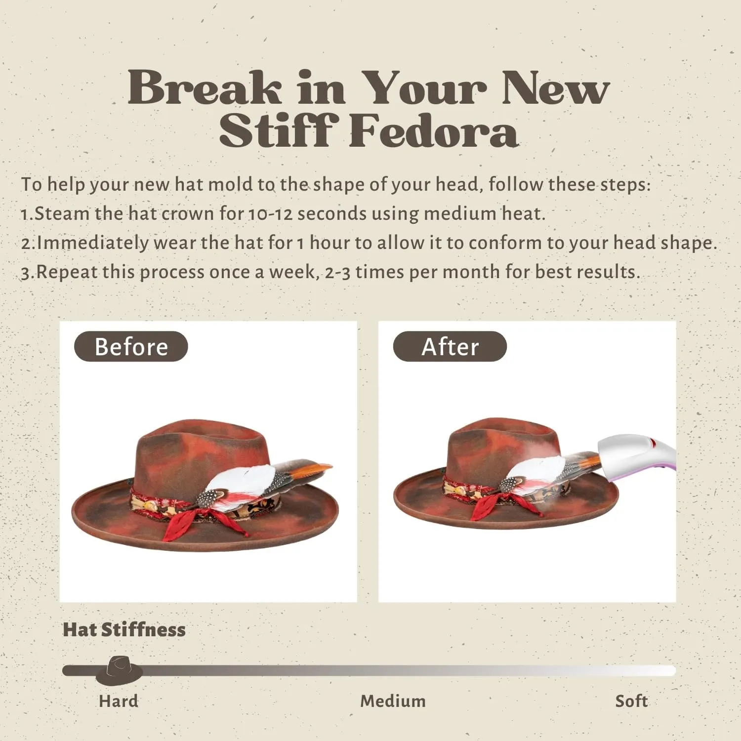 RUEDIGER Retro Wide Brimmed Stiff Fedora Men's and women's Hats,100% Wool Classic Felt Hat,Distressed/Burned Handmade