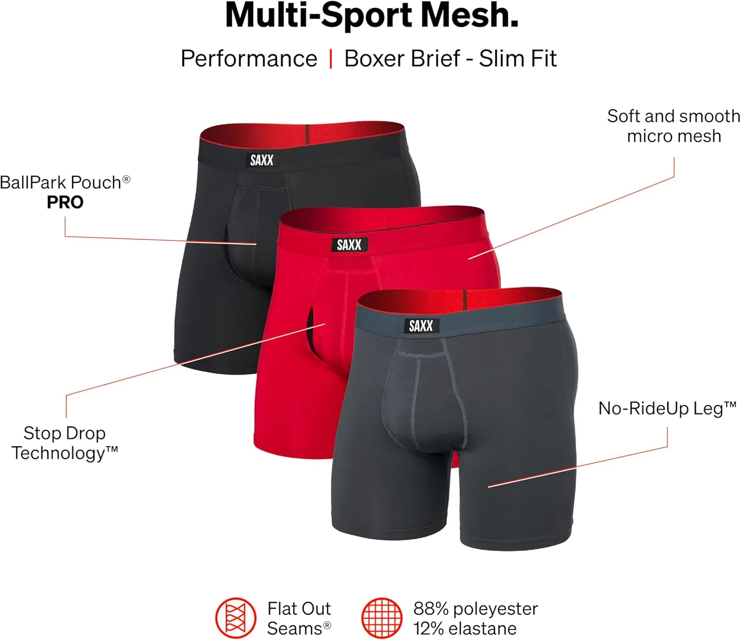 SAXX Underwear Co. Men's Underwear with Pouch Multi Sport Mesh Boxer Brief Fly 3Pk