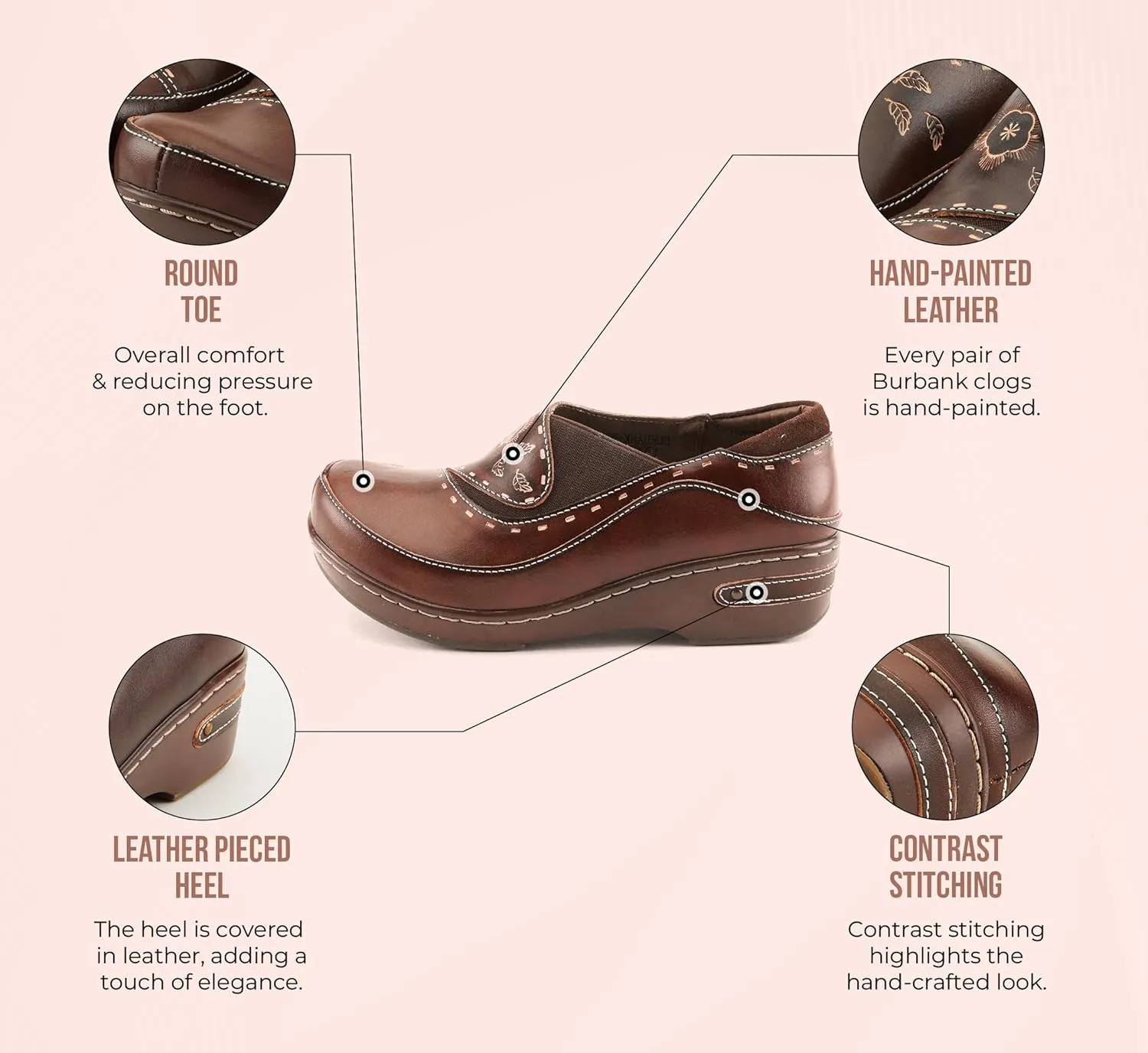 Spring Step L'artiste Burbank Leather Clogs for Women | Designer Hand-Painted Slip-On Shoes | Ladies Casual Platform Clog